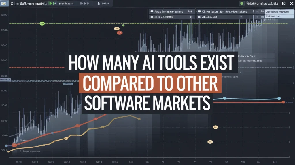 How Many AI Tools Exist Compared to Other Software Markets